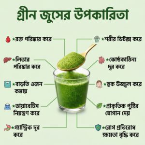 প্রাকৃতিক গ্রীন জুস